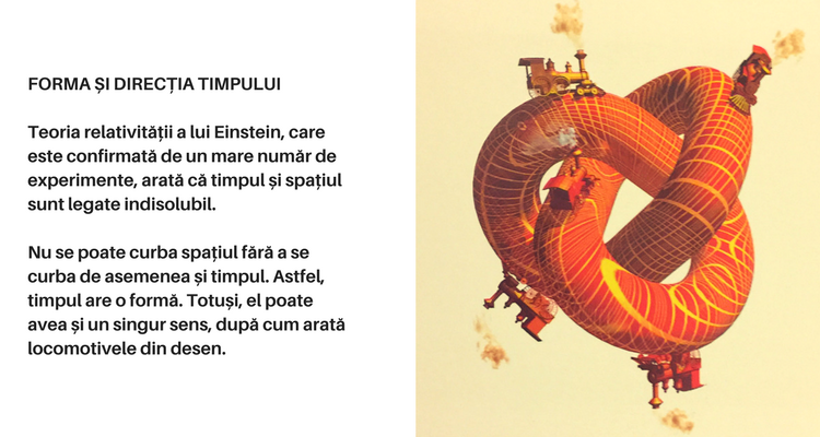 Forma și direcția Timpului