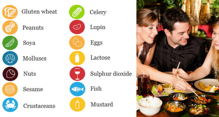 Alergenii in bucataria restaurantelor