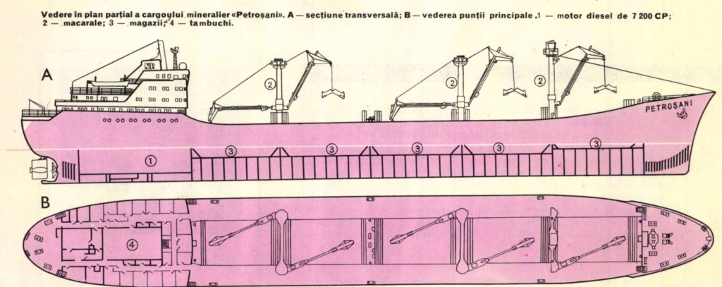 Mineralierul "PETROȘANI" - schiță plan
